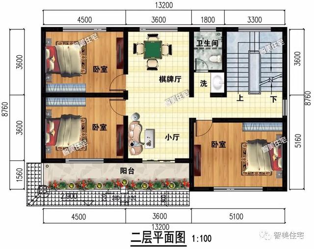 两层的乡村别墅 两层的乡村别墅