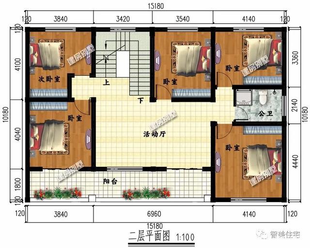 不同风格别墅设计 不同风格别墅设计