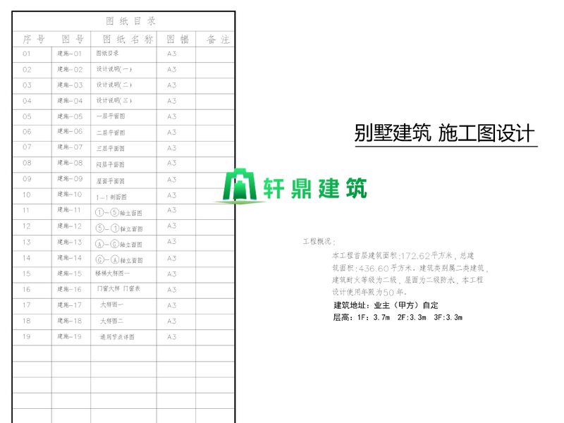 三层欧式.png 三层欧式.png