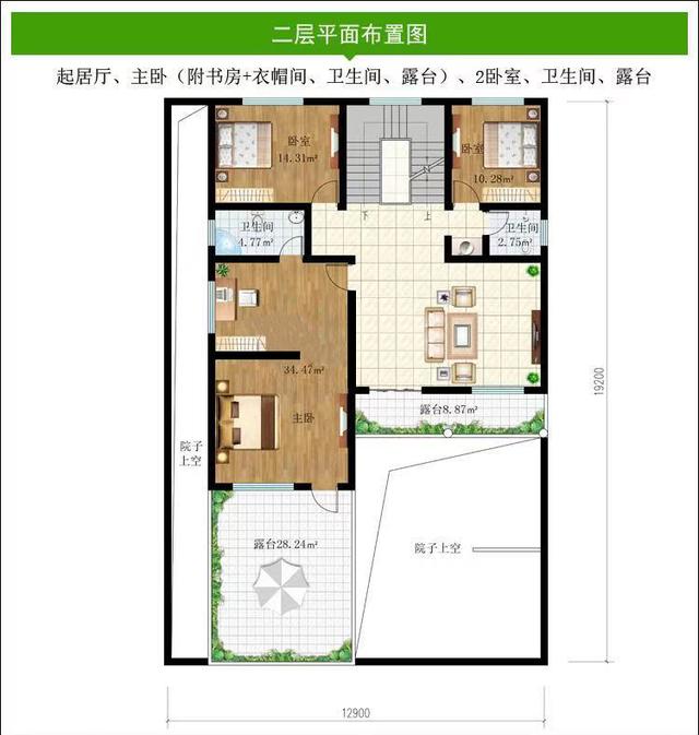 农村自建双层别墅的设计 农村自建双层别墅的设计