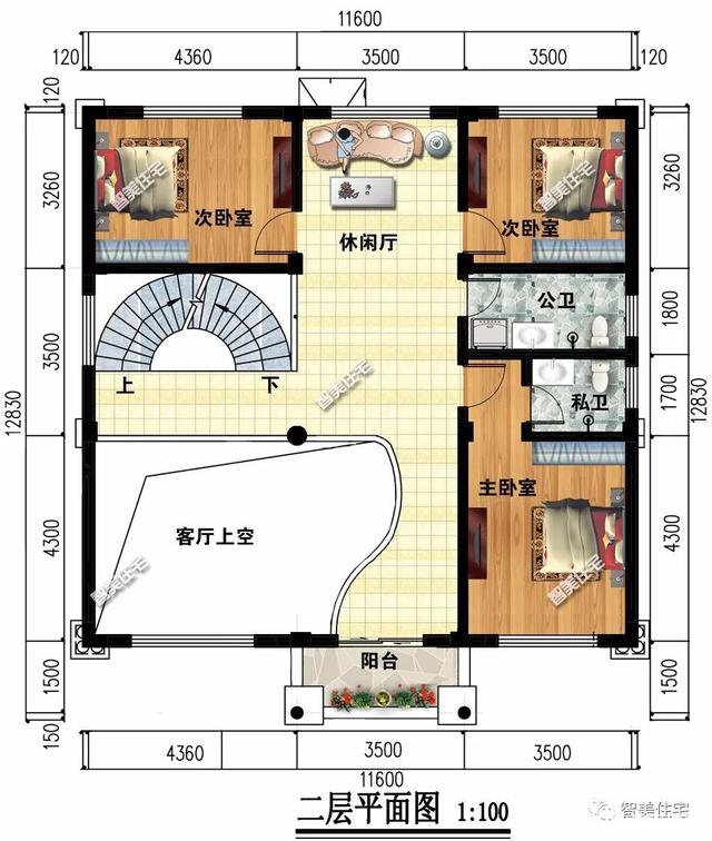 农村自建别墅 农村自建别墅