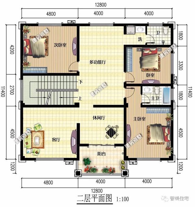 农村自建别墅设计 农村自建别墅设计