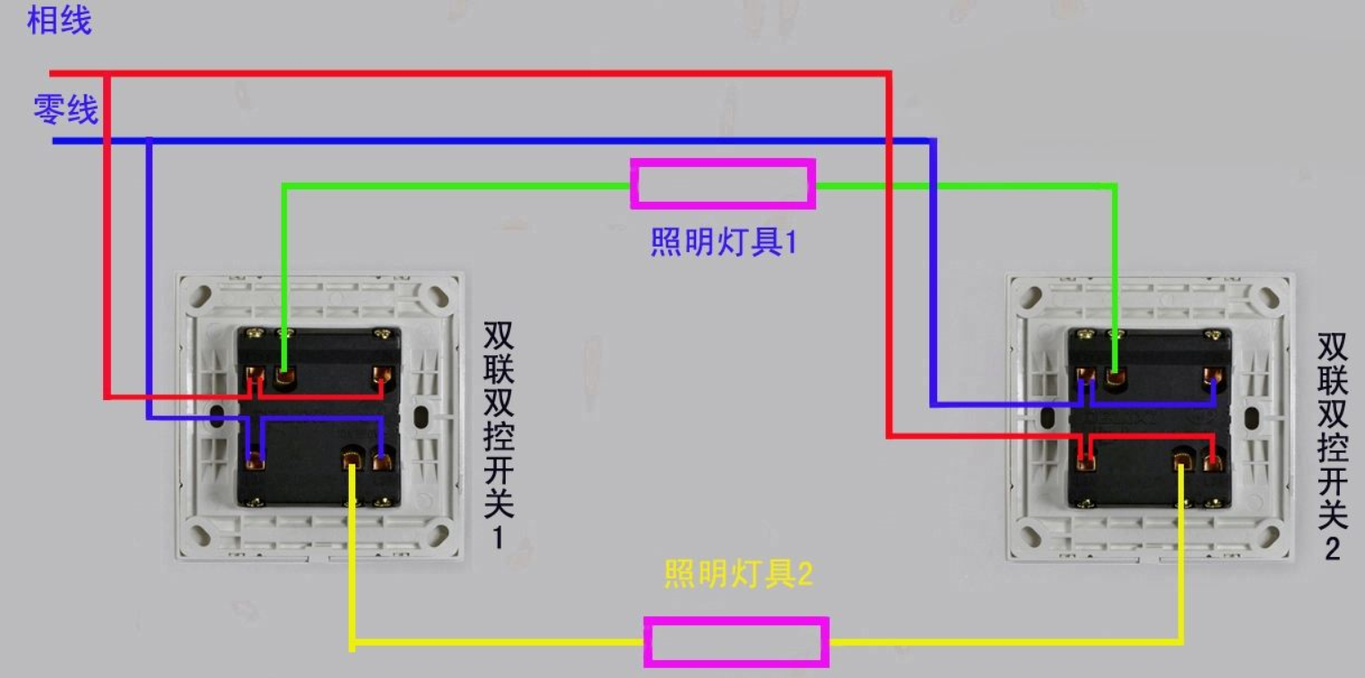 双开双控开关安装在哪.png 双开双控开关安装在哪.png