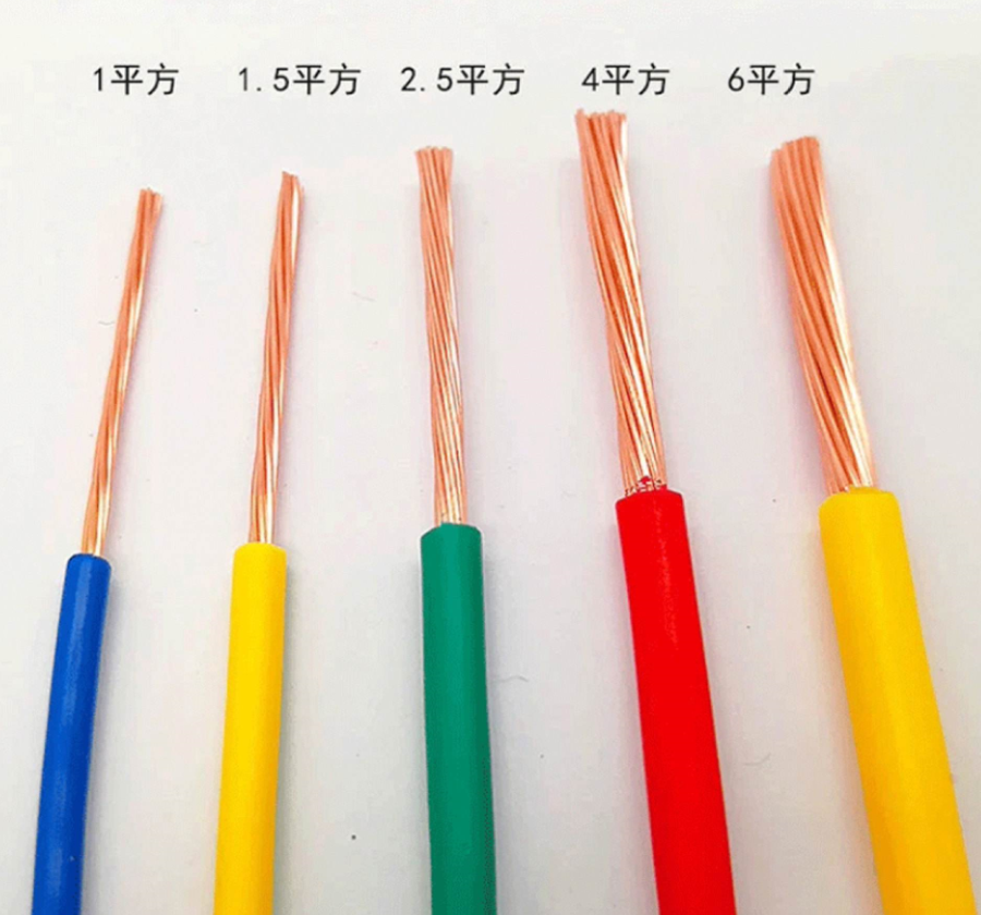 六平方铜芯线载荷受哪些因素影响.png 六平方铜芯线载荷受哪些因素影响.png