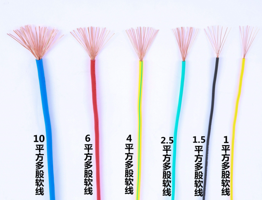 电线电缆如何选择.png 电线电缆如何选择.png