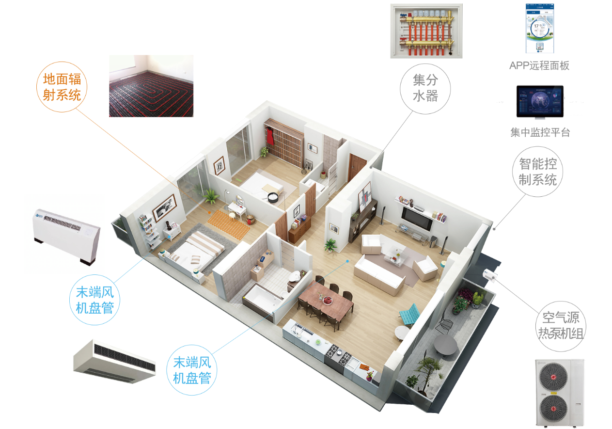 家装循环热水原理是什么 (2).png 家装循环热水原理是什么 (2).png